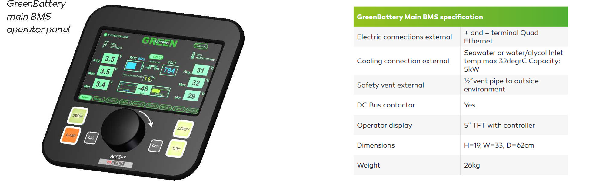 greenbattery